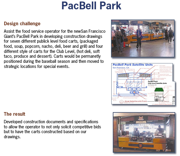 pacbell.jpg, 182kB